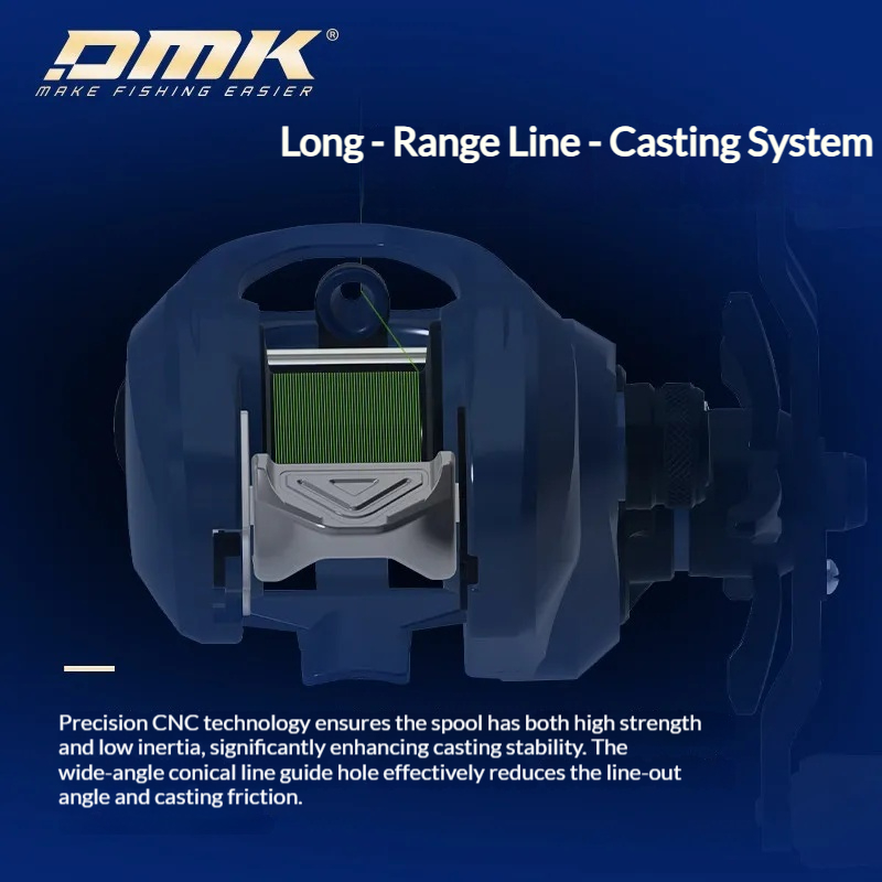 Carrete de Pesca Dmk Miiec Sma - Trolling Reel reseña y precio