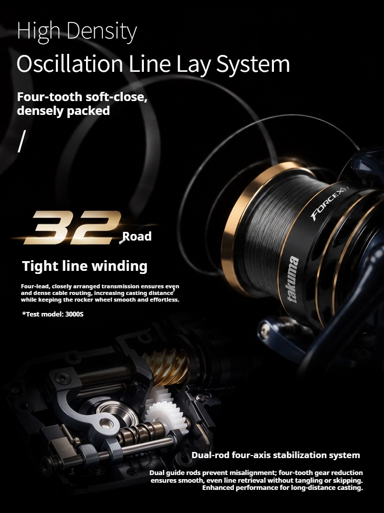 Carrete de pesca estándar TAKU - Trolling Reel reseña y precio