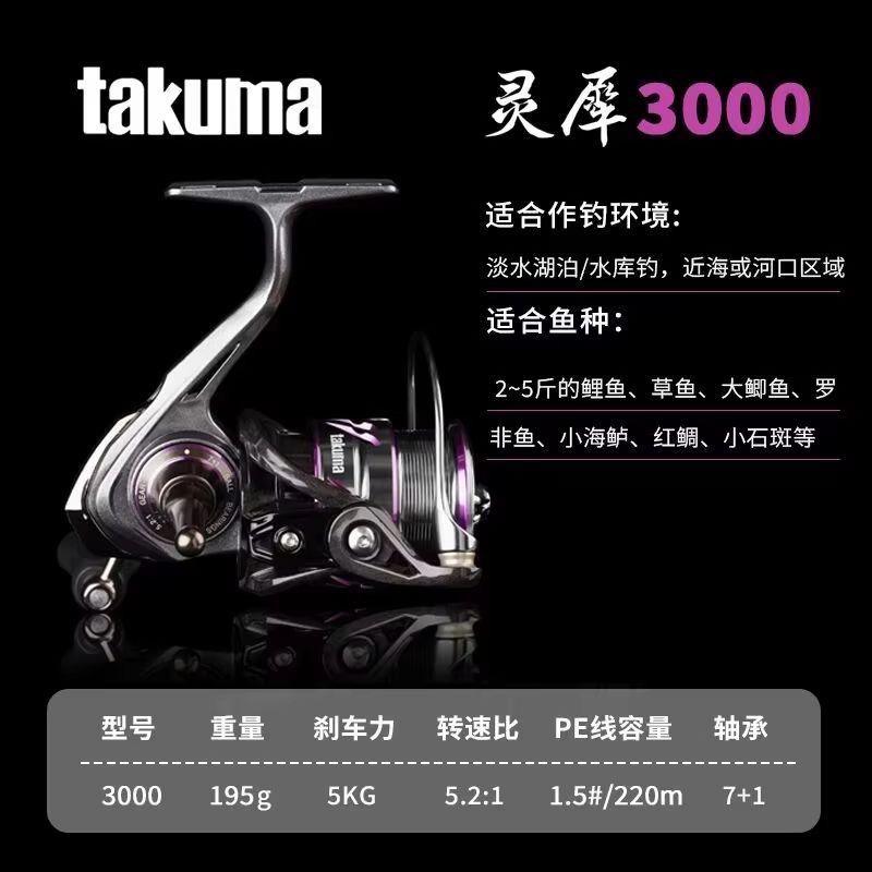 Carrete de pesca Takuma Lingxi - Trolling Reel reseña y precio