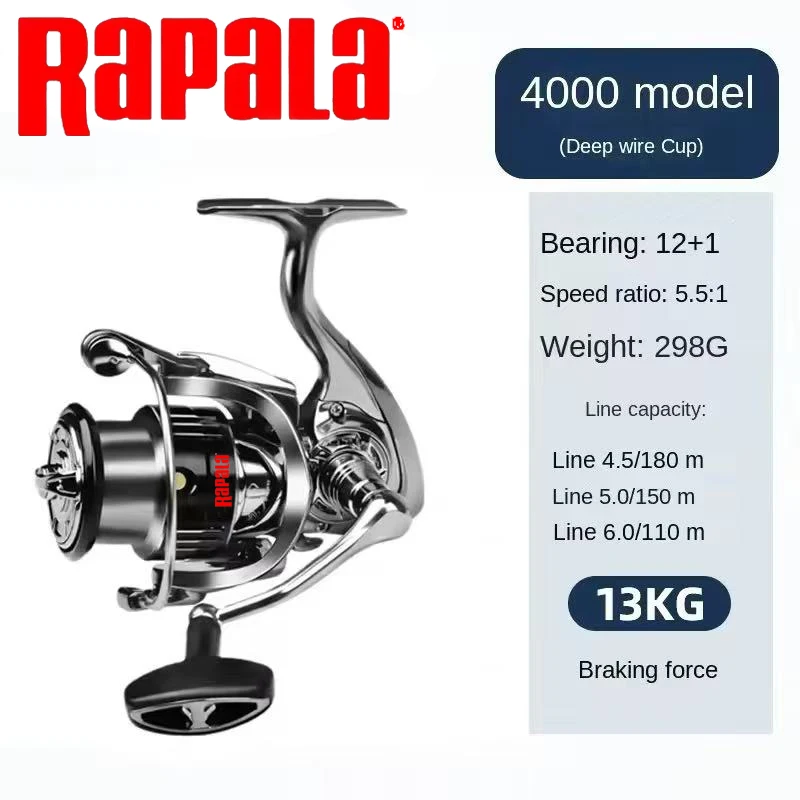 Carrete de Pesca Giratorio Rap - Abu Garcia Reel Max reseña y precio
