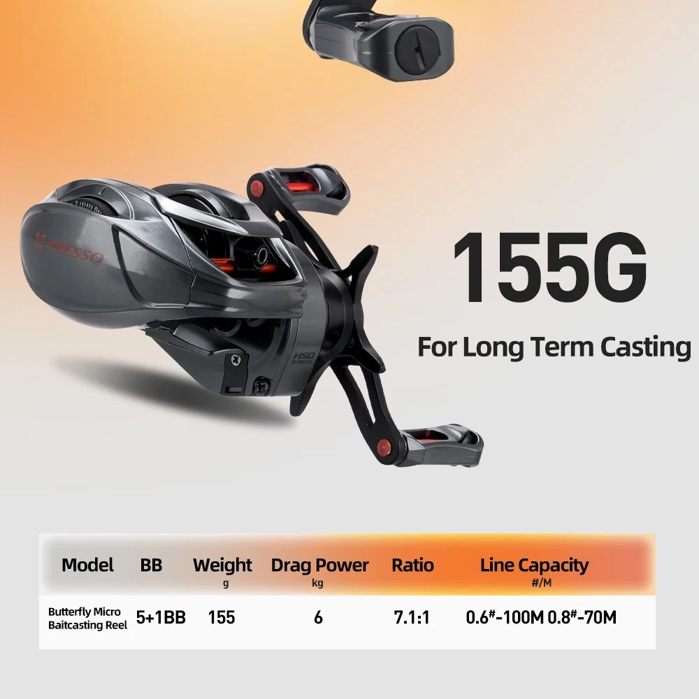 Caña de Pescar HASIDA BFS de F - Spincast Reel reseña y precio