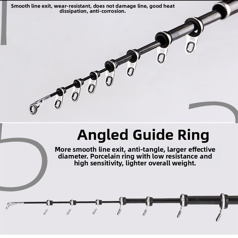 Anillo Guía de Acero Inoxidabl - Baitcasting Reel reseña y precio